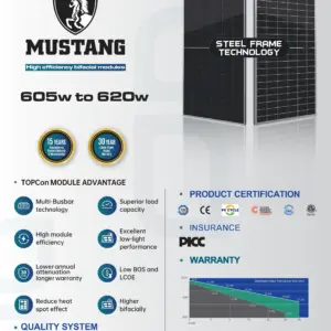 https://servicepowerco.com/wp-content/uploads/2026/03/Mustang-605W-620W-Steel-Frame-UAE_page-0001-300x300.webp