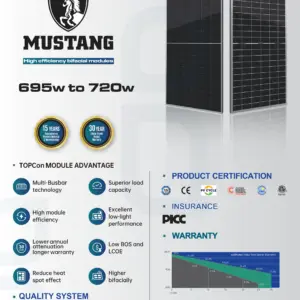 https://servicepowerco.com/wp-content/uploads/2026/03/Mustang-695W-720W-UAE_page-0001-300x300.webp
